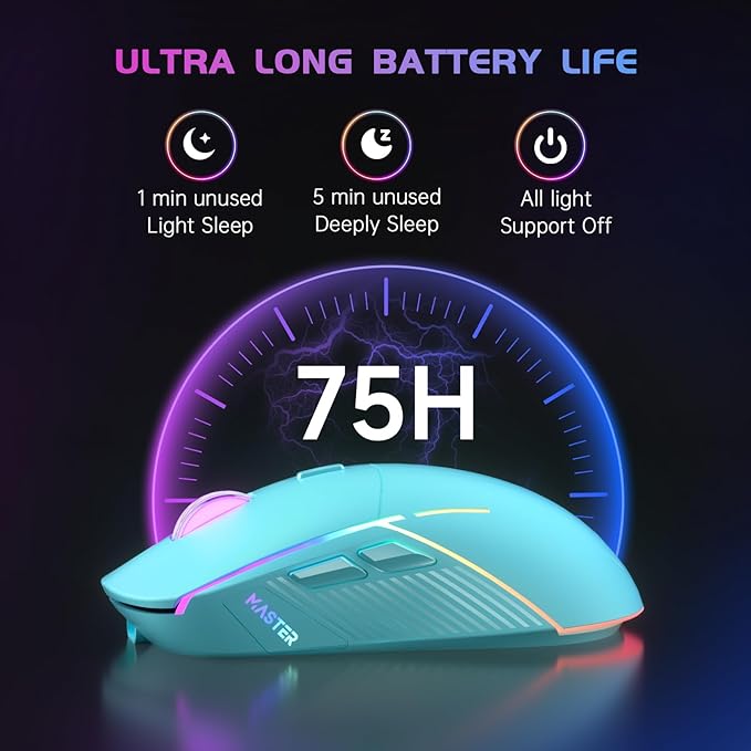 FFJ Wireless Gaming Mouse, 24000 DPI, Tri-Mode 2.4G/USB-C/Bluetooth 5.3 Gaming Mouse Wireless, RGB Programmable Mouse Gamer, 75Hrs Battery Life, Rechargeable Gaming Mice for PC, Mac, PS5, Xbox - Mint