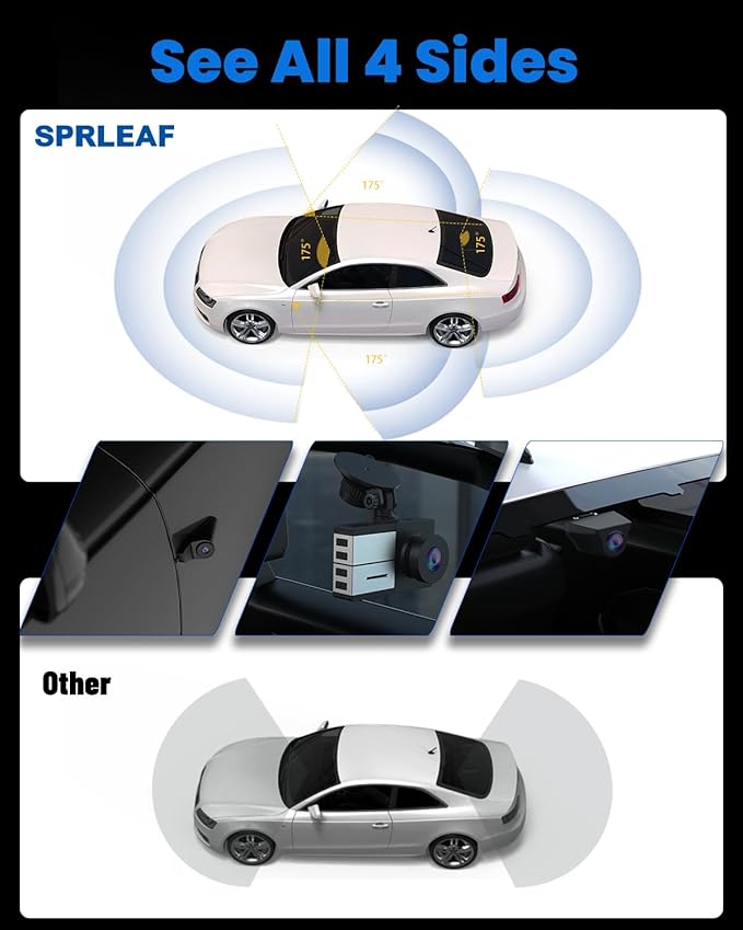 Sprleaf 4-Channel Dash Cam with Front and Rear Cameras, 360° Dashcam,128GB Card Included, 5G Wi-Fi and App Control, Night Vision, WDR, 24-Hour Parking Mode, Collision Detection
