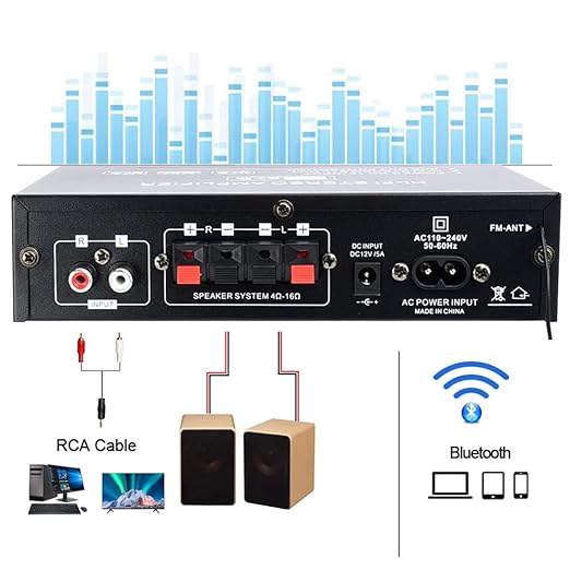 AK35 Stereo Amplifier Home Audio Bluetooth 5.0 Max 200W 2.0 Channel Mini Amplifier Stereo Receivers for Car, Home Party, Audio Amplifier AMP w/USB/TF Card/AUX Input/Bass & Treble Control