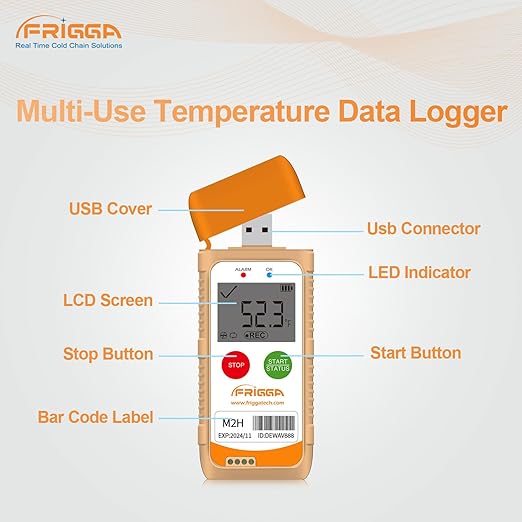 Frigga M2H 5pcs Reusable Temperature Humidity Data Logger USB Digital Temperature Recorder Multi-Use 28800 Points High Accuracy PDF CSV Report