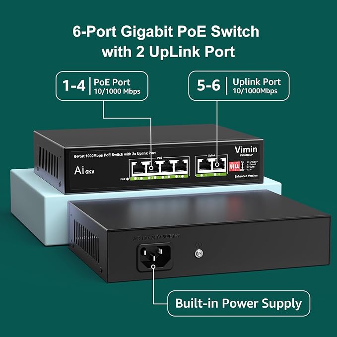 [Upgraded] 6-Port Gigabit PoE Switch with 4 Port PoE, VIMIN 4-Port Unmanaged 10/100/1000Mbps Network PoE Switch with 2 Uplink Ports, AI Watchdog, VLAN, Extend 250m, Support IEEE802.3af/at