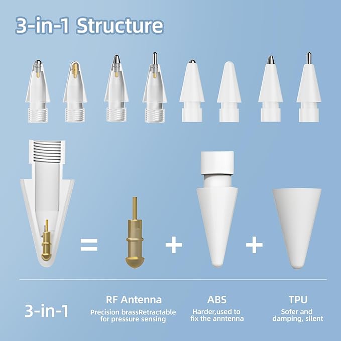 nimin Replacement Tips for Apple Pencil 2nd Gen & 1st Gen- [8 Pack] Apple Pencil Spare No Wear Out Fine Point Precise Control Apple Pen Tip, Plastic Tips + Metal Tips