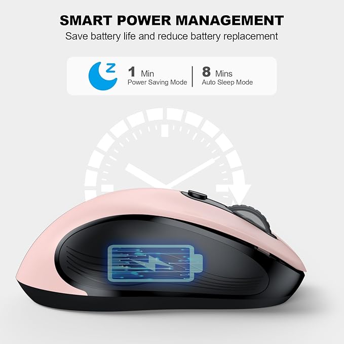WisFox 2.4G Wireless Mouse for Laptop, Ergonomic Computer Mouse with USB Receiver and Type-C Adapter, 3 Adjustable Levels DPI, 6 Button Cordless Wireless Mice (Pink)