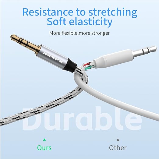 Aux Cable (20 ft), [Copper Shell, Hi-Fi Sound] 3.5 mm Male to Male Braided Auxiliary Cord Compatible with Headphone, Smartphone, Home/Car Stereo, Speaker, Echo & More
