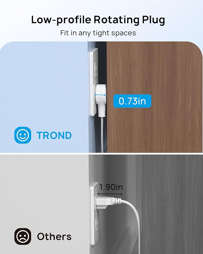 TROND Short Extension Cord 1.5ft with 360° Rotating Flat Plug, Low Profile Small Power Strip, Three Prong 3 Way Grounded Outlets, 13A, SPT 16/3 AWG Cable for Indoor Home Office Cruise Travel, White