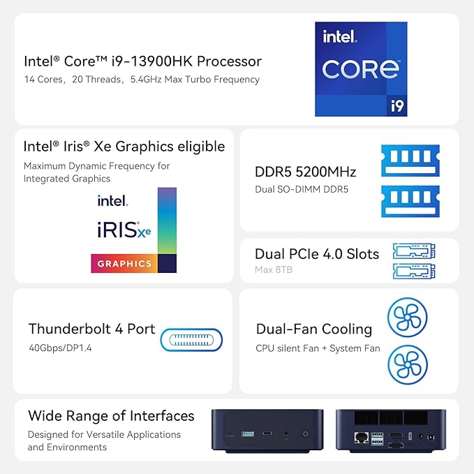 TRIGKEY Mini PC, Intel Core i9 13900HK(14C/20T, up to 4.7GHz), Mini Computer with 32G DDR5 RAM 1TB PCIe4.0 SSD, Micro PC Support 4K Triple Screen Display/WiFi6/BT5.2/2.5G LAN/USB3.2 for Office, Work