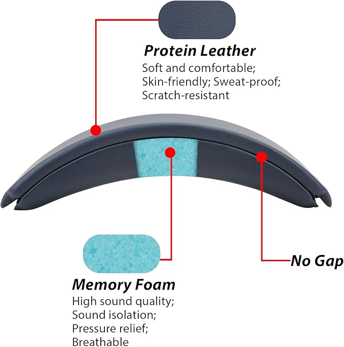 Replacement Headband Padding for Bose QuietComfort 45 QC35 QC35 II Headphones - Image 8