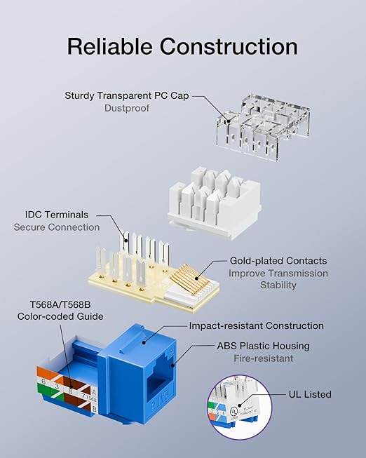 VCE RJ45 Cat6 Keystone Jacks UL Listed 50-Pack, UTP Ethernet Keystone Jacks with Keystone Punch Down Stand Tool and Wire Stripper Cutter, Blue