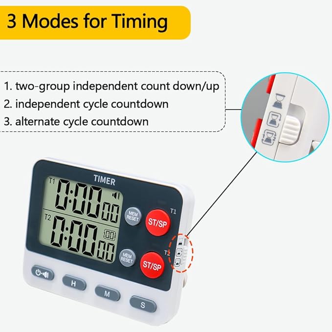 Digital Dual Kitchen Timer, 2 Groups Cycle Countdown Timer, ON/Off Memory Function, Loud Volume Flashing Light Alarm with Magnetic Back, Stand, Battery Included