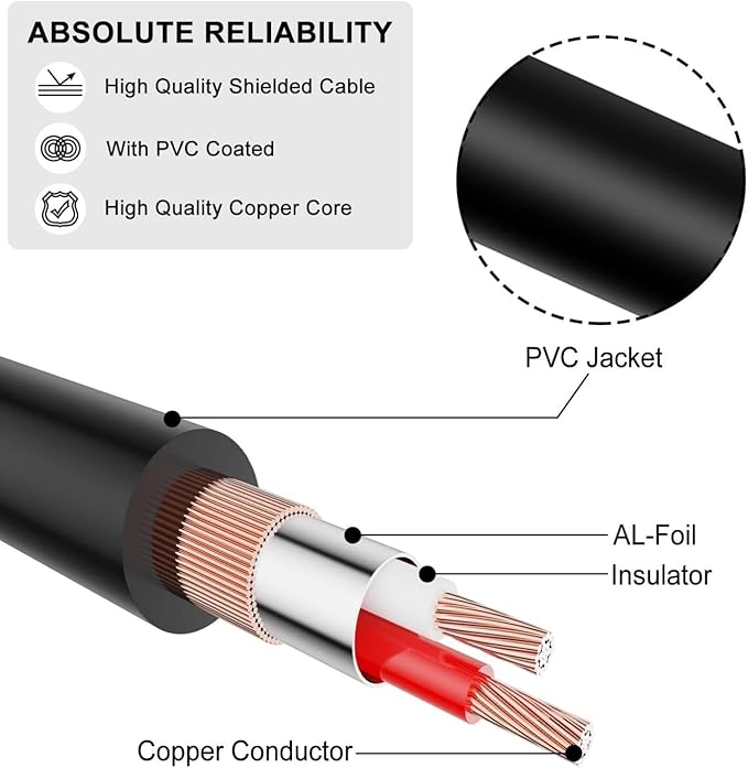 J&D 1/4 inch to 3.5mm Headphone Adapter, Heavy Duty Copper Shell Connecter Joint 3.5mm 1/8 inch Female TRS to 6.35mm Male TRS Stereo Audio Extension Cable (1 Feet)