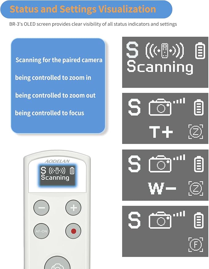for Sony Camera Wireless Remote Control - Aodelan Rechargeable Shutter Release with OLED Screen for ZV-E10, FX3, a6100, a6400, a6600, a7 III, a7R III, DSC-RX100 VII, ZV-1; Replace Sony RMT-P1BT(White)