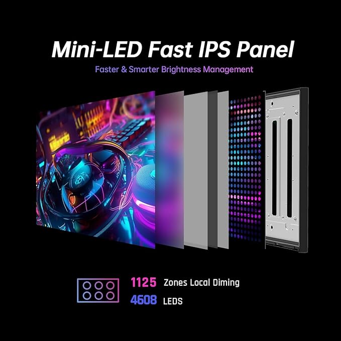 KTC 32 Inch 4K Mini LED Monitor, Fast IPS, HDR1000 144Hz 1ms MPRT Gaming Monitor,Type-C 45W, HDMI/DP/USB,RGB Light, Swivel/Height/Pivot/Tilt Adjust, VESA, Computer Monitor for Gaming & Designer