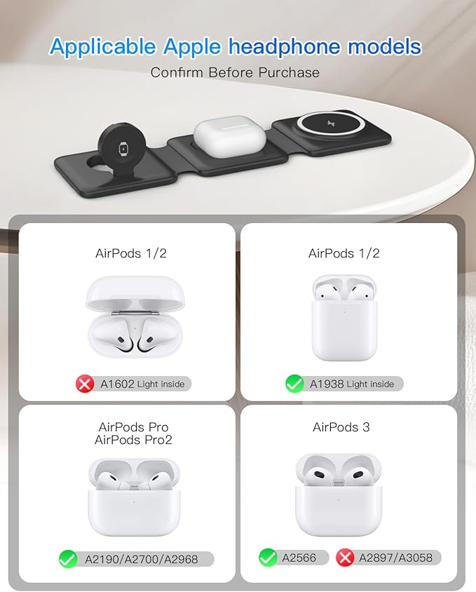Magnetic Wireless Charger for iPhone: Fodable 3 in 1 Charging Station for Multiple Apple Devices - Travel Charging Pad Dock for Apple Watch iPhone 16 15 14 13 12 Pro Max Plus & Airpod