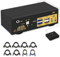 CKLau 2 Port USB 3.0 Dual Monitor HDMI KVM Switch 8K@60Hz 4K@144Hz with Audio Output and Cables Support HDMI 2.1, HDCP, HDR