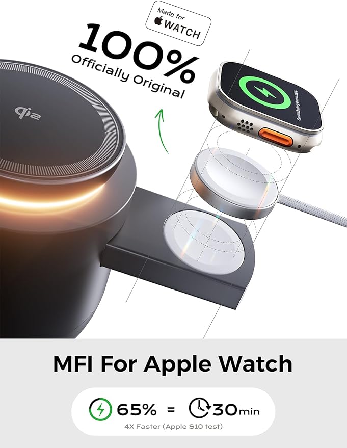 MFI Certified by Apple, 4 in 1 Magsafe Wireless Charging Station, Qi2 15W Magsafe Charger for iPhone 17/16/15/14/13/12 Series, iWatch, Airpods, iPad, 65W Charger Included (Black, 3 in 1)