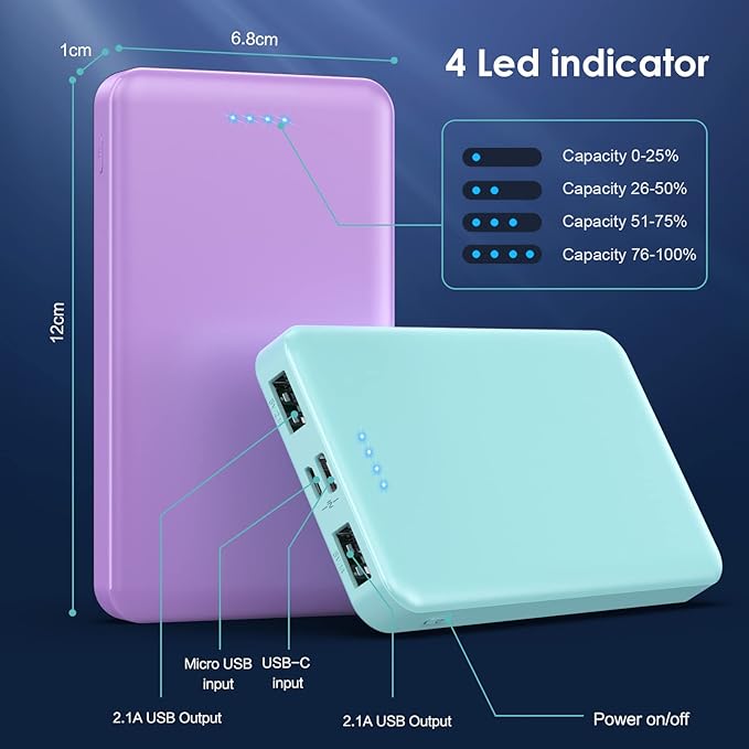 [2 Pack] Portable Charger Power Bank 10000mAh,Ultra Slim Compact External Battery Pack with USB C Input & Dual USB Outputs Backup Charger Compatible with iPhone 13,12, Samsung S20,Tablet-Green+Purple