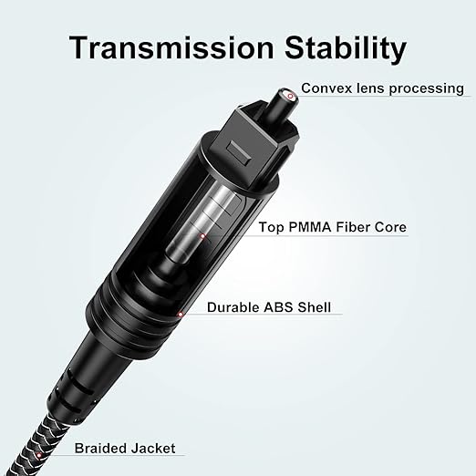 EMK Digital Optical Audio Cable [30 Feet/10M] - Slim Nylon Braided Toslink Fiber Optic Cable for Sound Bar, TV, Home Theater, PS4, Xbox, Blu-Ray Player & More - High-Speed SPDIF (Black1)
