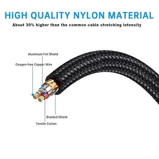 2Pack 16Ft 3.5mm TRS to Dual 6.35mm Stereo Cable 1/8 TRS to Dual 6.35mm 1/4 TS Mono Y Splitter Audio Cord Adapter for Smartphone, Mixer,PC, CD Player, Speakers and Home Stereo System