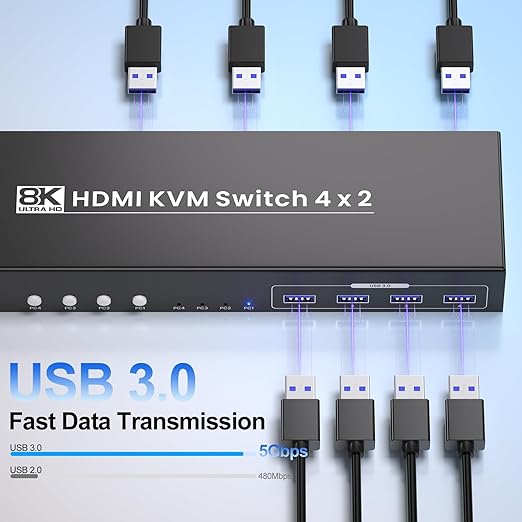 8K@60HZ 4K@120Hz HDMI KVM Switch 2 Monitors 4 Computers with 4 Port USB 3.0 Hub, 4 Port Dual Monitor HDMI KVM Switch for 4 Computers Share 1 Set of Keyboard, Mouse and 2 Monitors