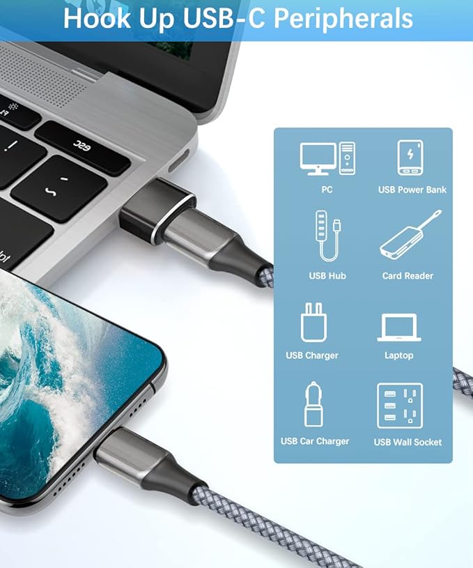 Elebase 4Pack USB to USB C Adapter with Type C Male to 3.0 Female Adaptor,Thunderbolt 4 to Type A OTG Converter for iPhone 16 15 14 Pro Max，Mouse,Keyboard,Samsung S25,iPad,iWatch 10 9,Car,AirPods
