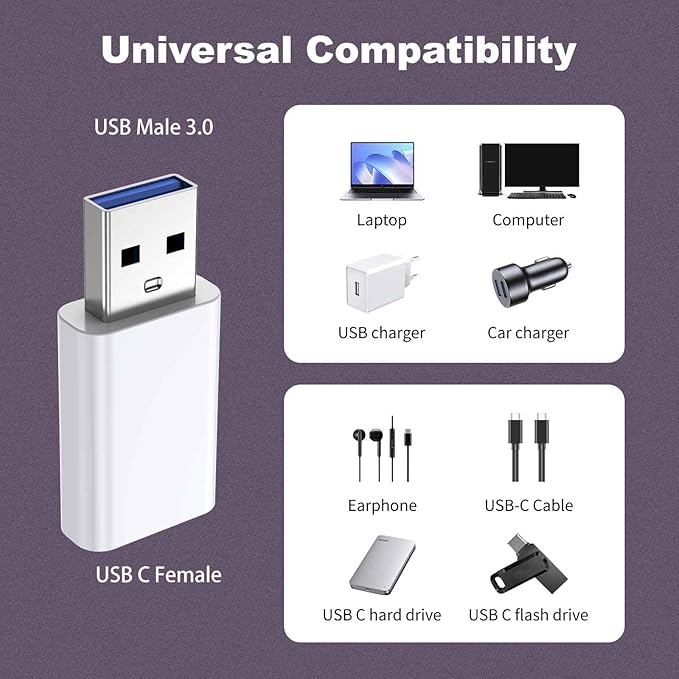 OTG Adapter【4-Pack】 USB-C Female to USB-A Male Adapter USB to USB C Adapter,Compatible with iPhone 16 15 14 13 12, Car, Apple MagSafe Watch Mini Wall Plug,iPad,Galaxy,Pixel 7 6 5,CarPlay etc