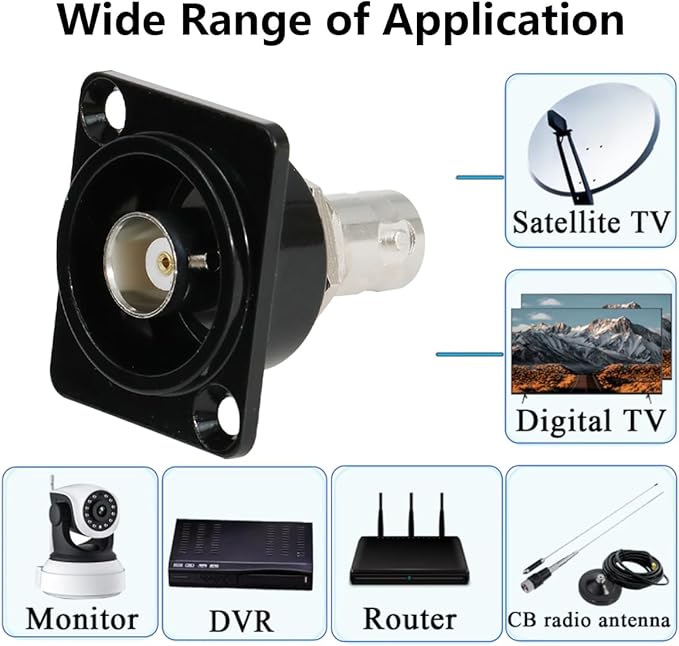 PENGLIN BNC Panel Mount Connector, D-Type BNC Pass-Through Connector, BNC Female to Female Chassis Socket for Surveillance Video Custom Communication