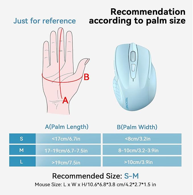TECKNET Wireless Mouse (2.4G & BT5.0/3.0) Silent 4800 DPI Computer USB A & Bluetooth Mouse 6 Buttons, Wide Compatibility - Lightblue