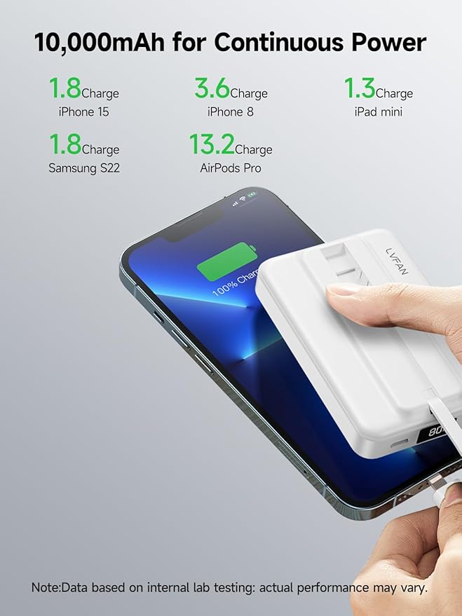 LVFAN for Magsafe Power Bank 10000mAh, Fast Charging Wireless Magnetic Portable Charger with Built-in USB C in&Out Cable, Travel LED Display Battery Pack for iPhone 17 16 15 14 13 12