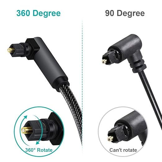EMK 90 Degree Toslink Optical Cable 360 Degree Free-Rotating Plug Fiber Optic Cable S/PDIF Toslink Male to Male Cable for Home Theater, Sound Bar, TV, PS4, Xbox,Grey (25ft/7.6m)
