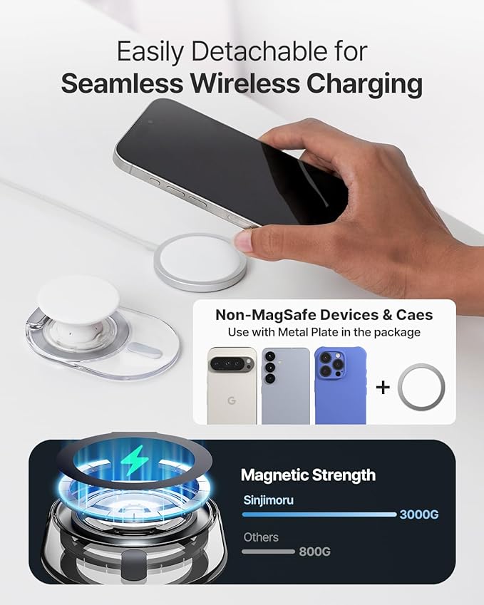 Sinjimoru Phone Grip Stand, Compatible with MagSafe, Adaptor Ring Included, 3000G Kickstand for iPhone 16/15/14/13/12. M-Tap Tok Stand Clear White