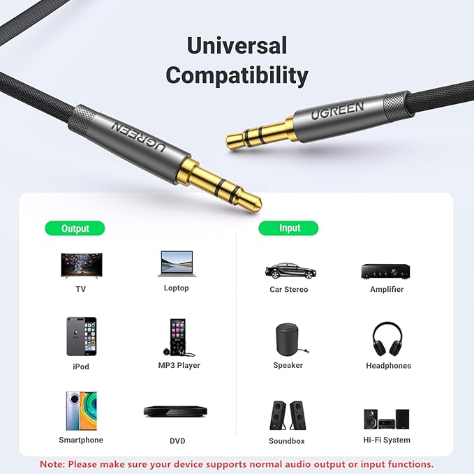 UGREEN 3.5mm Audio Cable Nylon Braided Aux Cord Male to Male Stereo Hi-Fi Sound for Headphones Car Home Stereos Speakers Tablets Compatible with iPhone iPad iPod Echo More 10FT