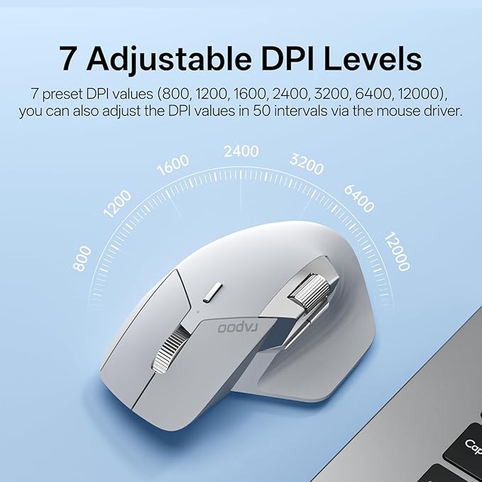 Rapoo MT760 PRO Wireless Mouse, NearLink + Bluetooth 5.0 Multi-Device, 12K DPI, 2K Polling, Ergo for Work & Gaming, 11 Programmable Buttons, On-Board Memory, Quiet Clicks, USB-C, 120 Days Battery Life