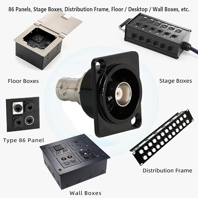 PENGLIN BNC Panel Mount Connector, D-Type BNC Pass-Through Connector, BNC Female to Female Chassis Socket for Surveillance Video Custom Communication