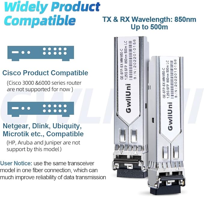 10Pcs 1.25G SFP Multi Mode Fiber Module Network Transceiver, SX MM 850nm 500m, Duplex LC Interface for Switch, Router, Firewall, Network Card, Media Converter etc