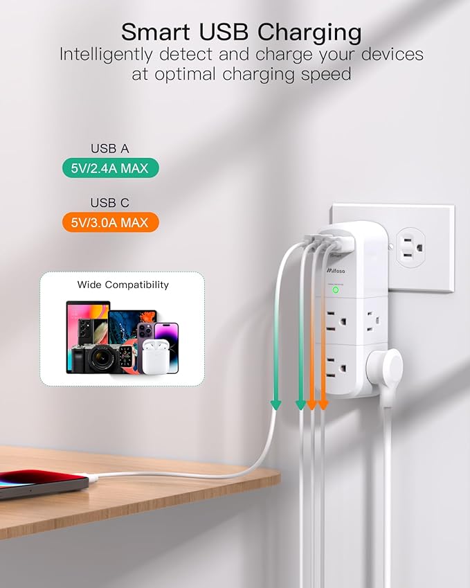 Surge Protector Outlet Extender with Rotating Plug, 6 AC Multi Plug Wall Outlets and 4 USB Ports, 1800 Joules, Swivel Power Strip Electrical Splitter for Home Decor Apartment Dorm Room Essentials