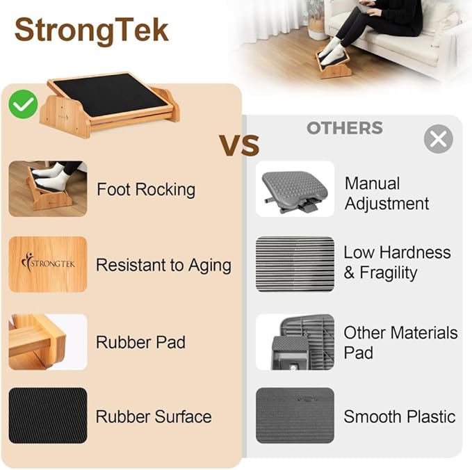 StrongTek Ergonomic Rocking Foot Rest for Under Desk, Adjustable Foot Stool with Non-Slip Surface, Three Positions for Comfort & Stability, Enhances Posture & Circulation, Ideal for Office & Home Use