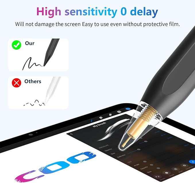 Stylus Pen for iPad 10th 9th 8th 7th 6th Generation, 15Mins Fast Charge for Apple iPad Pencil with Pencil Holder, for iPad Pro 11/12.9 inch, for iPad Air 5th/4th/3th Gen, for iPad mini 6th/5th Gen
