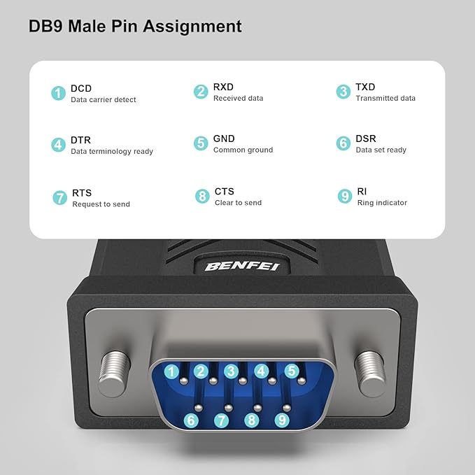 BENFEI USB to Serial Adapter, USB to RS-232 Male (9-pin) DB9 Serial Cable, Prolific Chipset, Windows 11/10/8.1/8/7, Mac OS X 10.6 and Above, 1.8M（Not VGA）