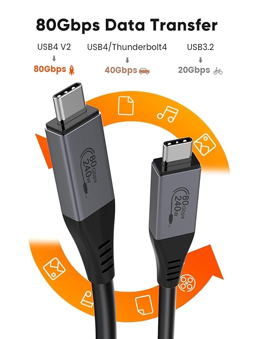 CableCreation 80Gbps USB 4 Cable 5FT, 120Gbps Bandwidth, 8K 60Hz Display, 240W Charging [USB-IF Certified] Compatible with Thunderbolt 5, Thunderbolt 4/3, USB4, SSD, MacBook M4 Pro, Dock, eGPU