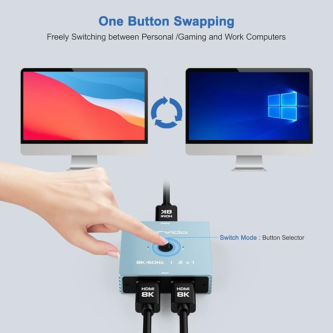 8K HDMI Switch 2 in 1 Out, 8K HDMI Splitter 4K 120Hz 1 in 2 Out for Dual Monitor PC Adapter Hub Bi-Directional Switcher