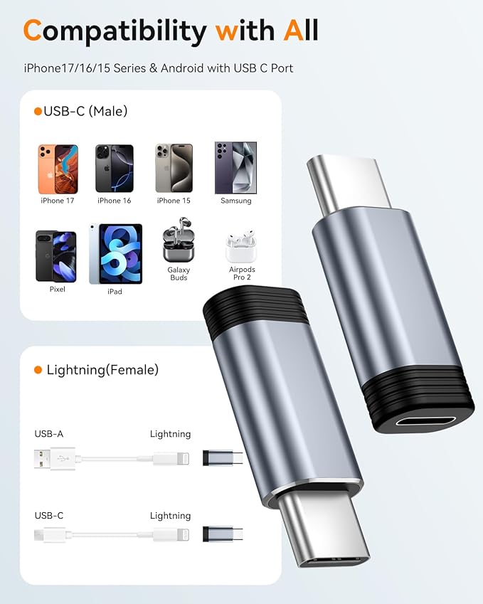 Temdan 4 Pack Lightning to USB C Adapter for iPhone 15/16/17 Pro/17 Pro Max,for iPhone 17/16 Charger,17/16 Accessories,Fast Charging & Data Transfer,USB C Charger Connector Cable,Not for Audio/OTG
