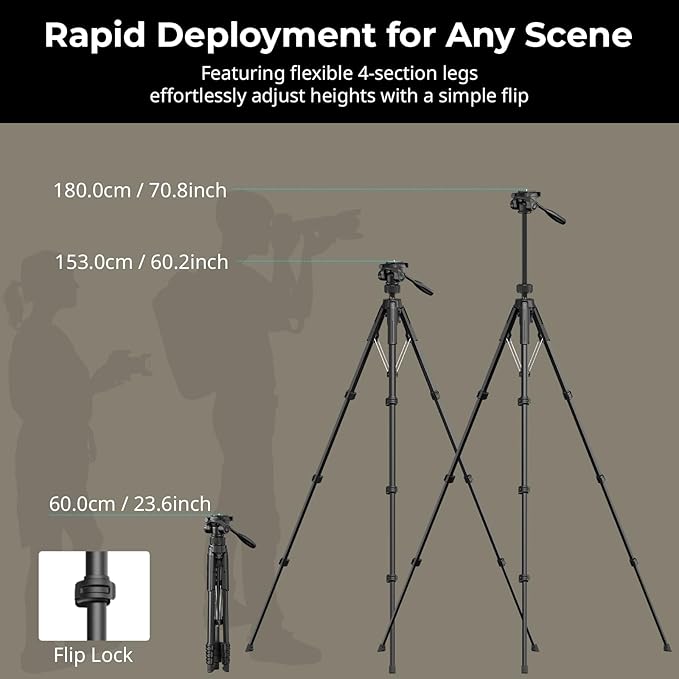 SmallRig 71" Camera Tripod Stand AP-21, Travel Tripod for iPhone, Camera and Smartphone Live Streaming Vlog, Portable Photo Tripods with Quick-Flip Lock Legs, Max Load 11lb