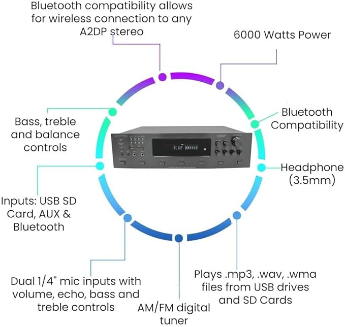 Vaiyer Home Audio System Kit, 6-Channel 6000 Watts Bluetooth Amplifier with 6.5" 8 QTY of 200 W Each in-Wall in-Ceiling Speakers & 16AWG 500 ft. Speaker Wire Perfect for Home, Office, Restaurants, Bar