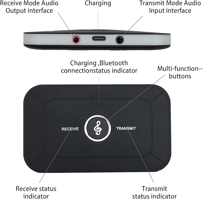 Bluetooth Audio Transmitter Receiver, 2 in 1 Bluetooth 5.3 Adapter for Bose Wave Radio IV III II Awr1b1 Awr1b2, TV, Computer, MP3 and Gym - Connect Speakers for Seamless Streaming