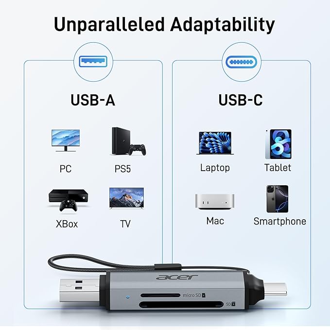 acer SD Card Reader USB C, Dual Slots USB 3.0 Type C to Micro SD Card Adapter, Memory Card Reader for MicroSD, SDHC, SDXC, Compatible with Laptop, PC, iPhone16/15, MacBook Pro/Air, iPad Pro, Android
