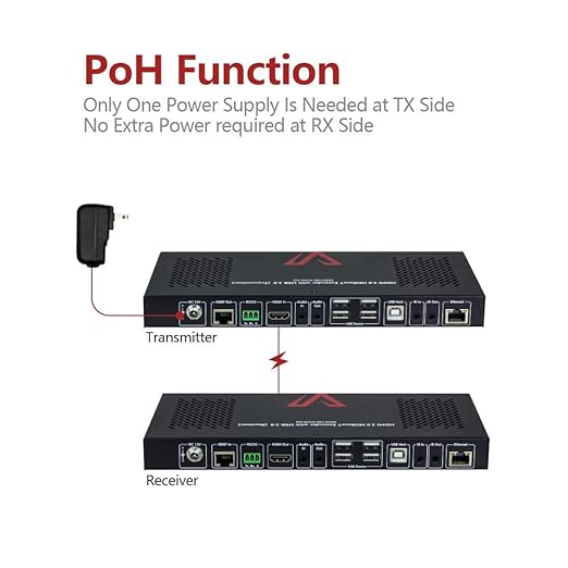 HDBaesT HDMI USB KVM Extender 4K60Hz 4:4:4 18Gbps 1080P HDR 330ft(100m) Over Cat5e/6/6a/7, HDMI2.0, Switchable 1 Host & 4 USB 2.0 on TX or RX, Two-Way IR/ 3.5mm Stereo/ RS232 (4KEX100-KVM-H2)