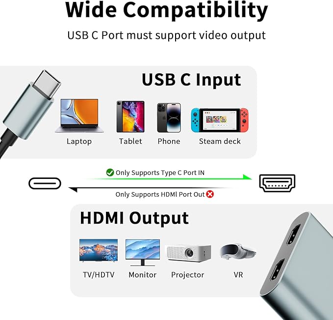USB C to Dual HDMI Adapter, 4K@60Hz Type-C to HDMI Splitter for Dual Monitors Extend Display for MacBook Pro/Air, Dell XPS 13/15/17, HP, Lenovo, Samsung Galaxy, Surface Type C Laptop