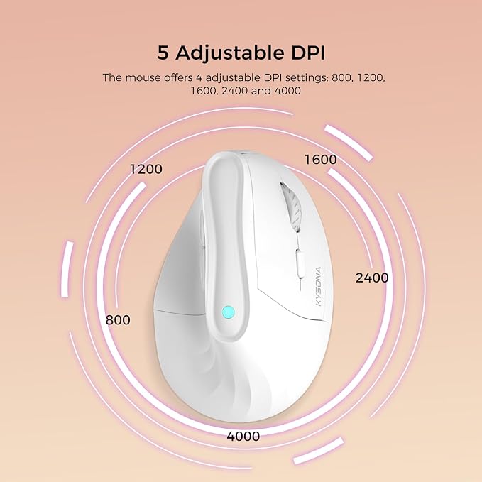 57° Ergonomic Wireless Tower Mouse, Vertical Quiet Ergo Mouse, Bluetooth(BT5.0,BT3.0)&2.4G, (800/1200/2400/2400/4000), 5 Buttons for Windows, macOS, iPadOS, Laptop, PC,White
