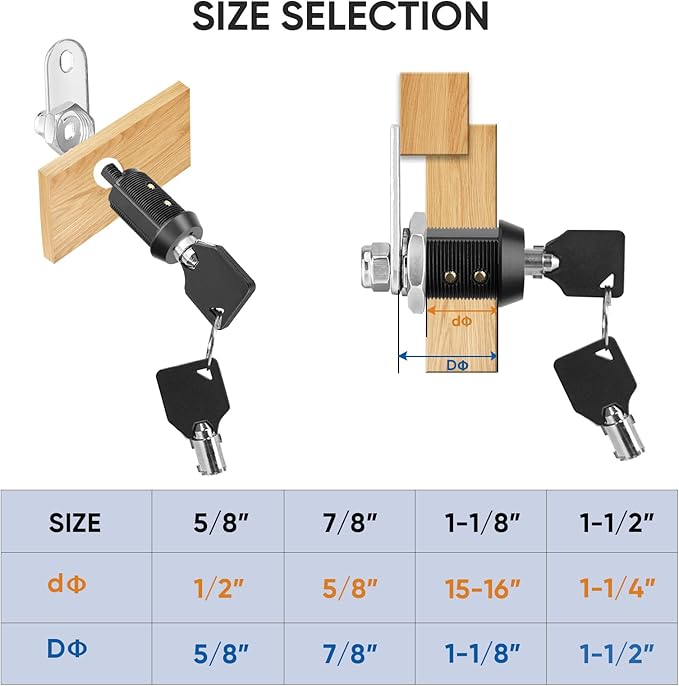 PTEROMY 5 Pack Heavy Duty Cabinet Lock with Keys, Black, 7/8'' Tubular Cam Lock for RV Compartment Storage Locks, Complete Set with Waterproofing Features