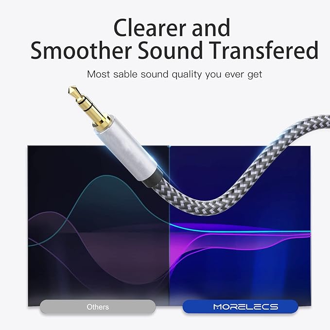 Headphone Extension Cable 10ft - 3.5mm Extension Cable Nylon Braided Aux Cord Extender for Smartphones, Tablets, Media Players (No Mic Support)